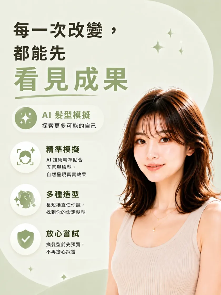 每一次改變,都能先看見成果